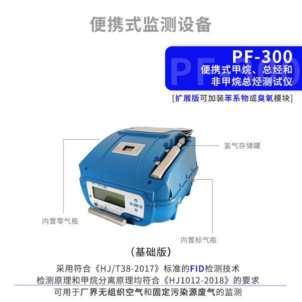 PF-300便攜式甲烷、總烴和非甲烷總烴分析儀